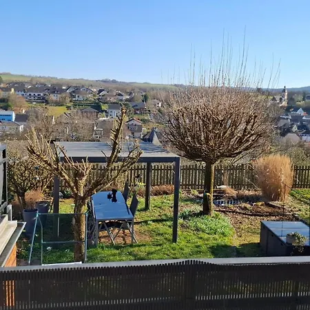 Panoramanest Hetzerath