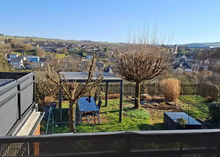 Panoramanest Hetzerath